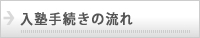 入塾手続きの流れ